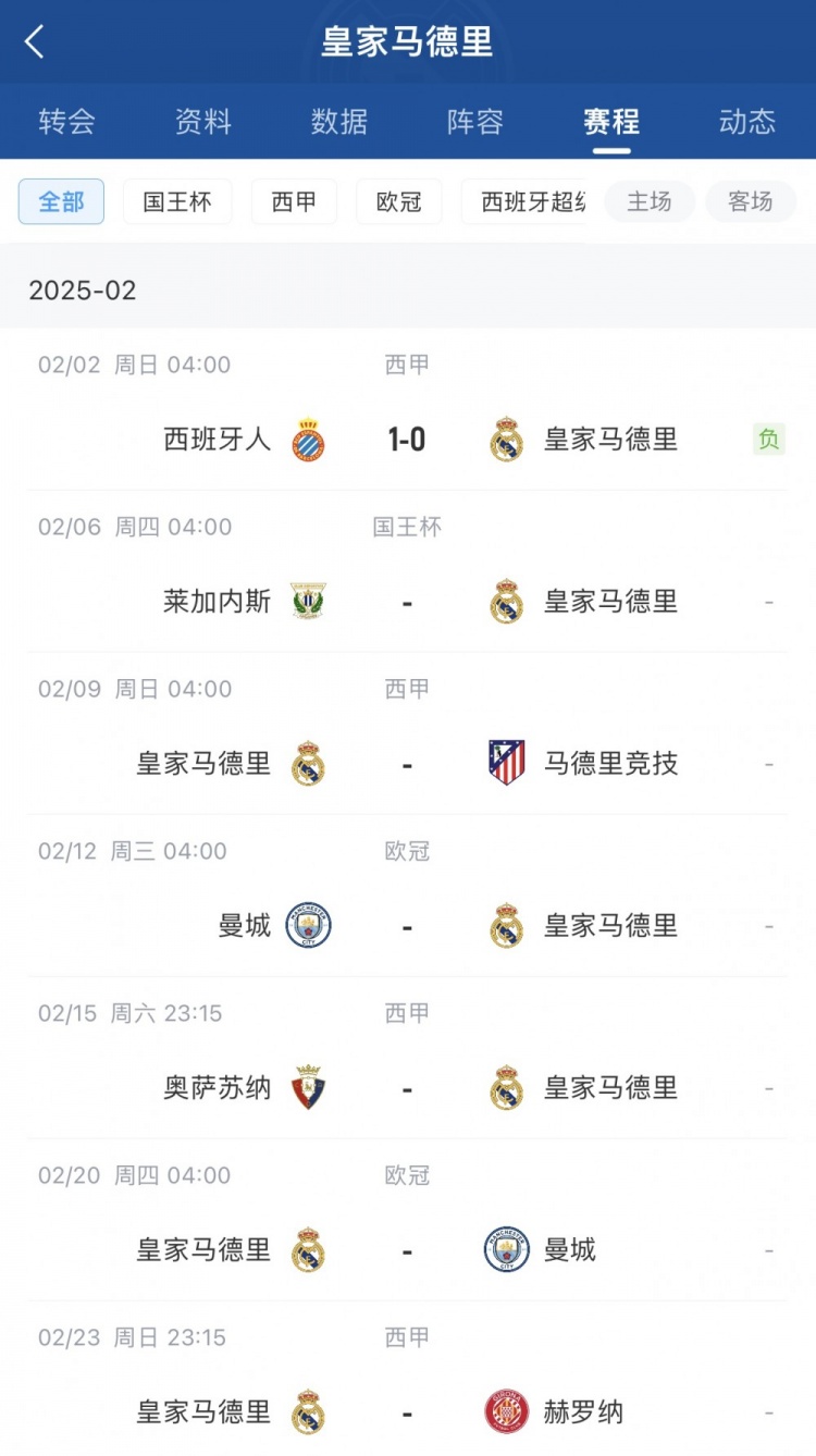  本賽季首次受傷！西媒：呂迪格很可能是肌肉拉傷，將傷缺2-3周