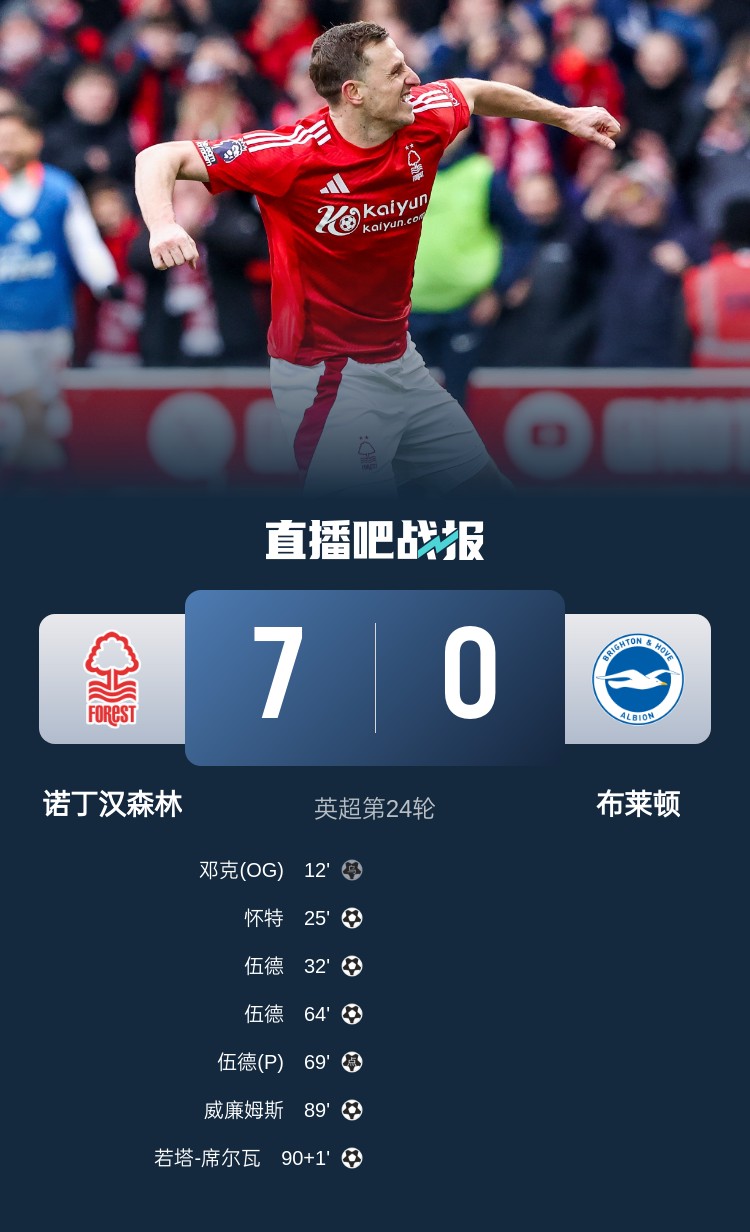  靈魂互換？森林7-0布萊頓后3輪比賽1平2負(fù)，海鷗4連勝猛猛上分