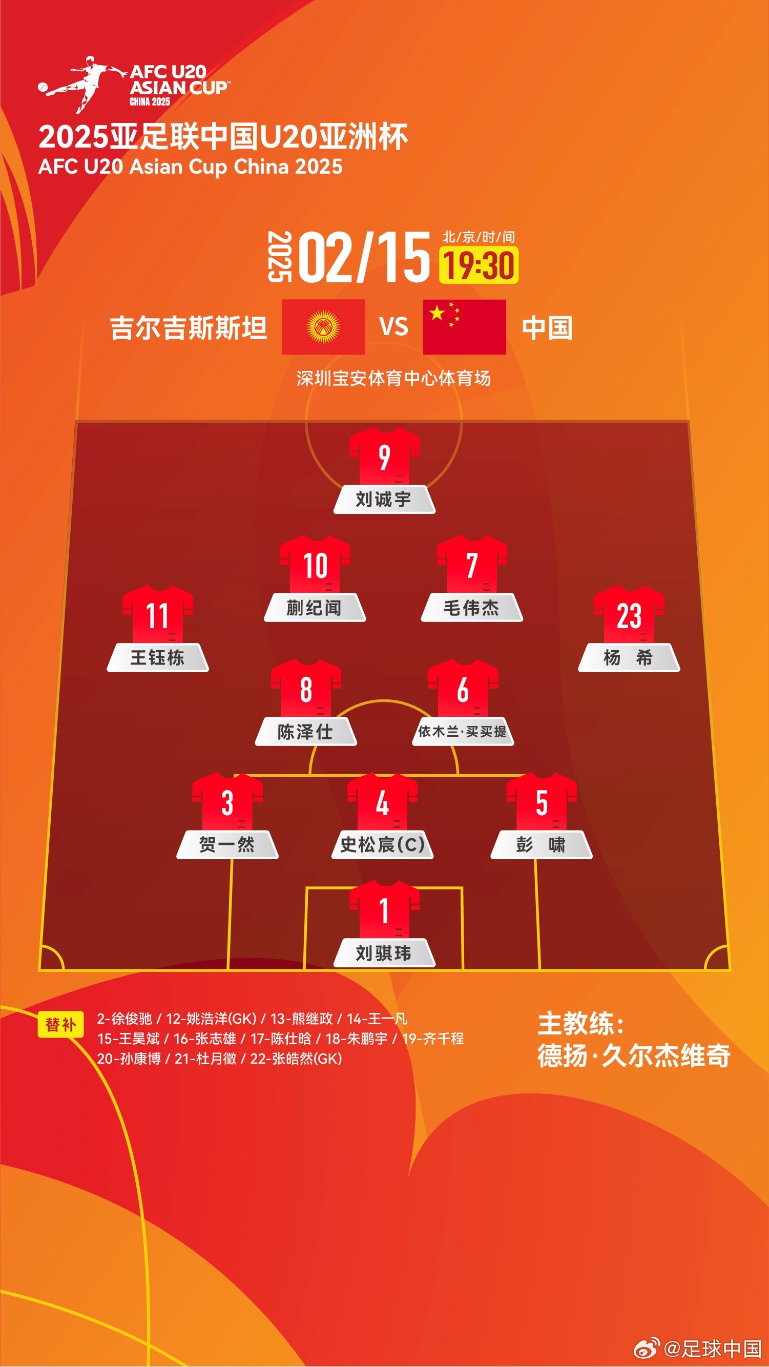  U20亞洲杯-中國(guó)vs吉爾吉斯斯坦：王鈺棟、依木蘭、蒯紀(jì)聞先發(fā)