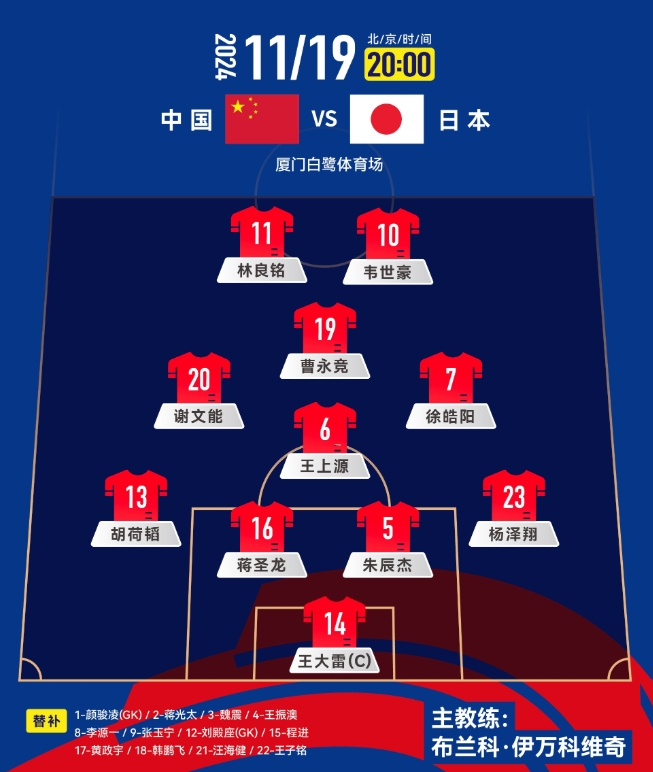  中前場(chǎng)升級(jí)！套用伊萬(wàn)442，歸化塞鳥(niǎo)+奧斯卡，國(guó)足如何排首發(fā)？