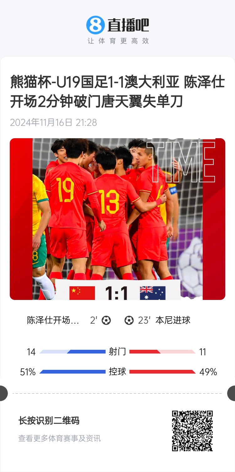  二番戰(zhàn)！U20國(guó)青與澳大利亞去年熊貓杯剛有過交手，雙方1-1戰(zhàn)平