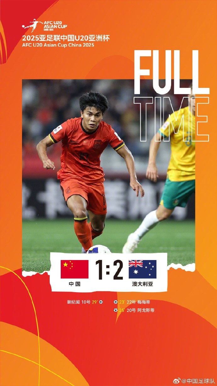  U20亞洲杯小組賽A組第三輪，中國隊(duì)1比2負(fù)于澳大利亞隊(duì)