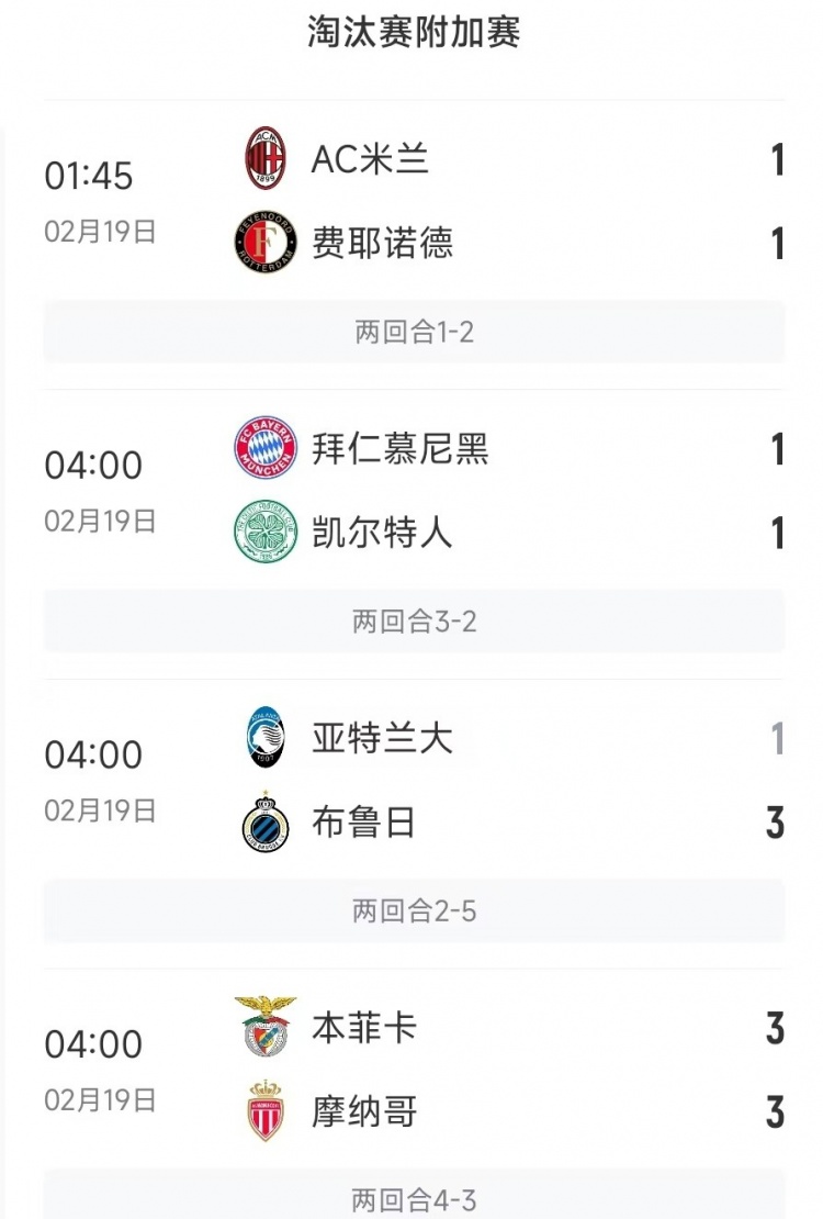  今日歐冠4支五大聯(lián)賽球隊3支遭淘汰，僅拜仁涉險過關(guān)
