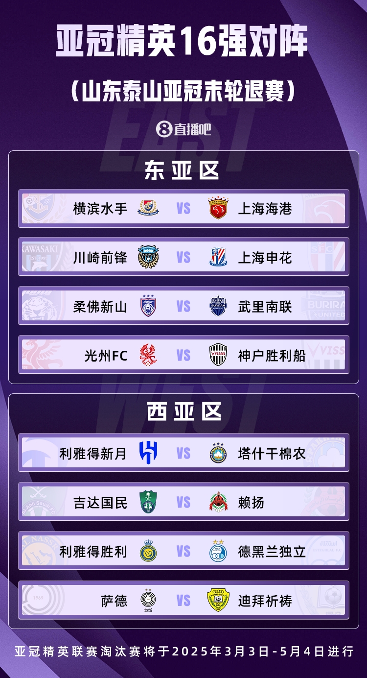  山東積分清零！亞冠精英聯(lián)賽16強對陣：申花vs川崎，海港vs橫濱
