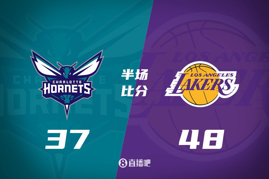  打鐵大戰(zhàn)！詹姆斯10分5板6助 東契奇9中2&5失誤 湖人半場(chǎng)領(lǐng)先11分