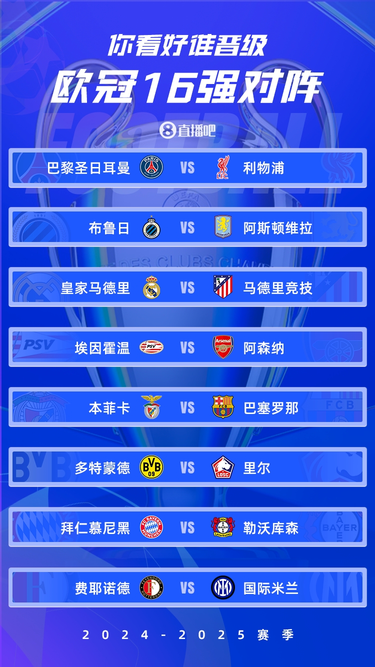  歐冠1/8決賽：皇馬vs馬競德比戰(zhàn)、巴黎碰利物浦、拜仁藥廠內(nèi)戰(zhàn)