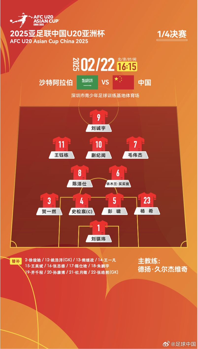  距離世青賽一步之遙！國青vs沙特陣型4231，延續(xù)小組賽前兩場(chǎng)首發(fā)