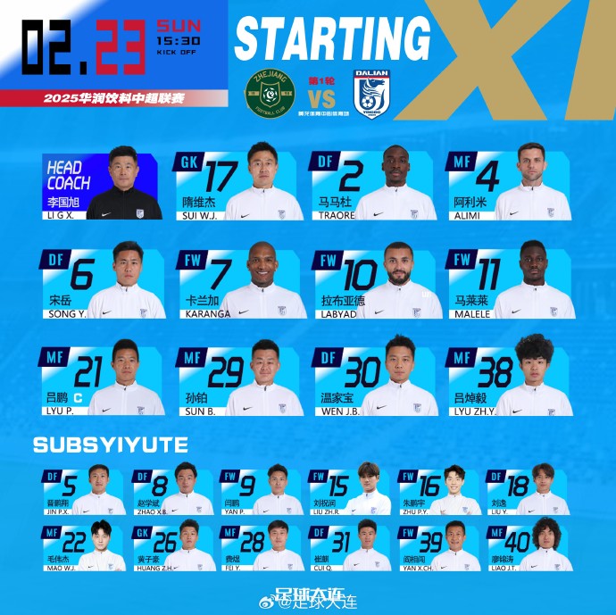  41歲零323天！隋維杰超越鄭智，成為中國(guó)頂級(jí)聯(lián)賽最年長(zhǎng)出場(chǎng)球員