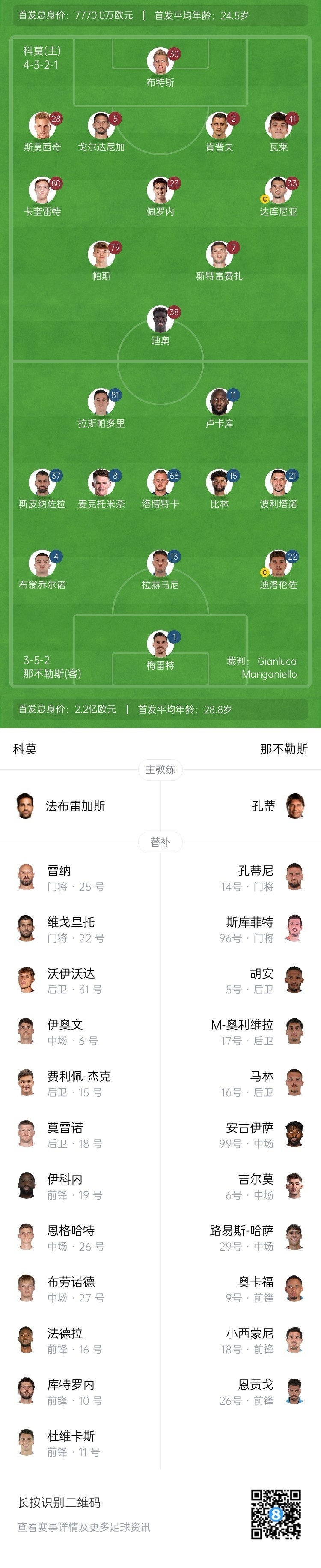  科莫vs那不勒斯首發(fā)：盧卡庫、麥克托米奈先發(fā)，尼科-帕斯出戰(zhàn)