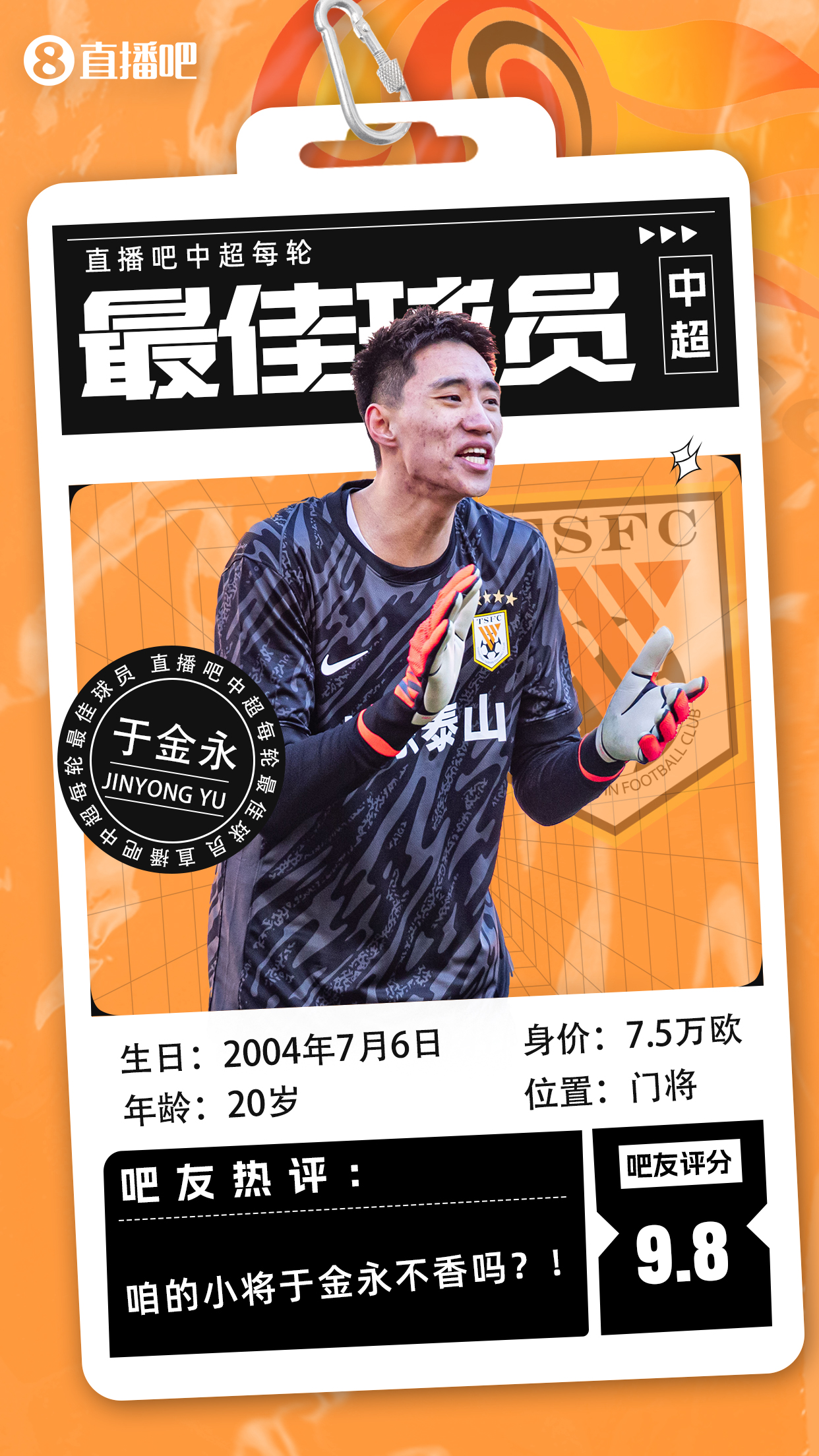  【直播吧】中超首輪最佳球員：于金永險(xiǎn)勝，得票率僅多基萊斯1.7%