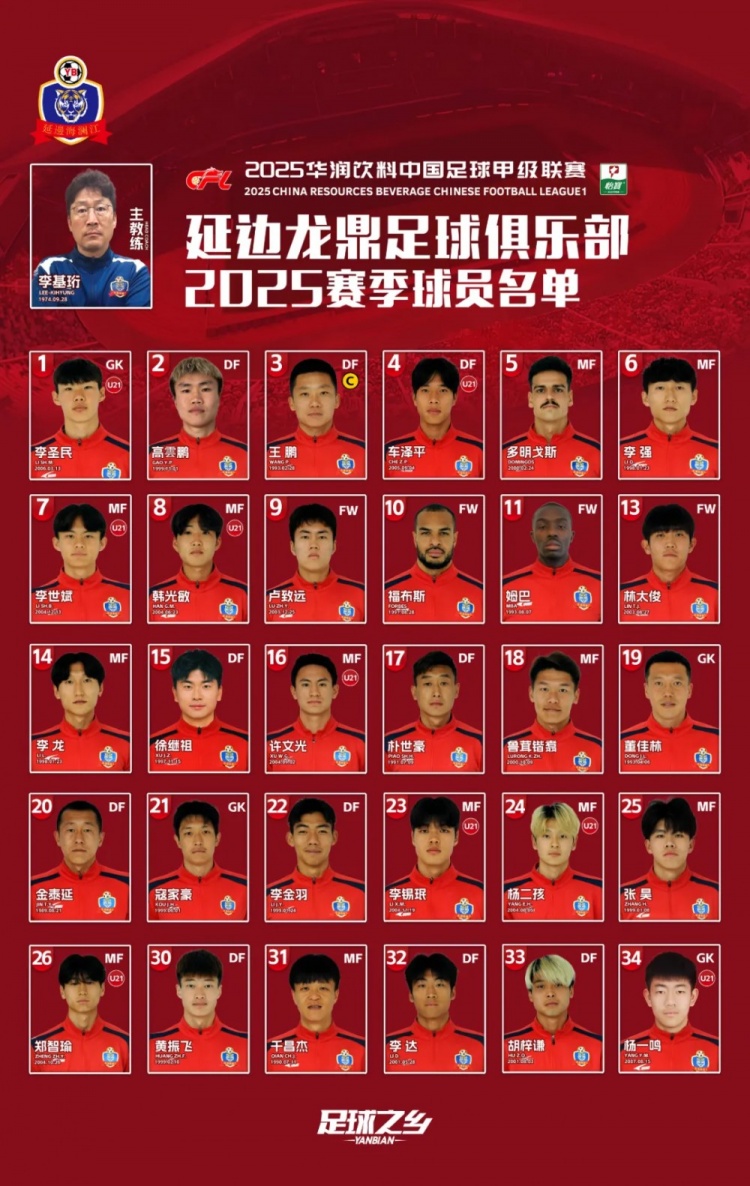  2025賽季大名單|延邊龍鼎足球俱樂部新賽季大名單 正式發(fā)布！