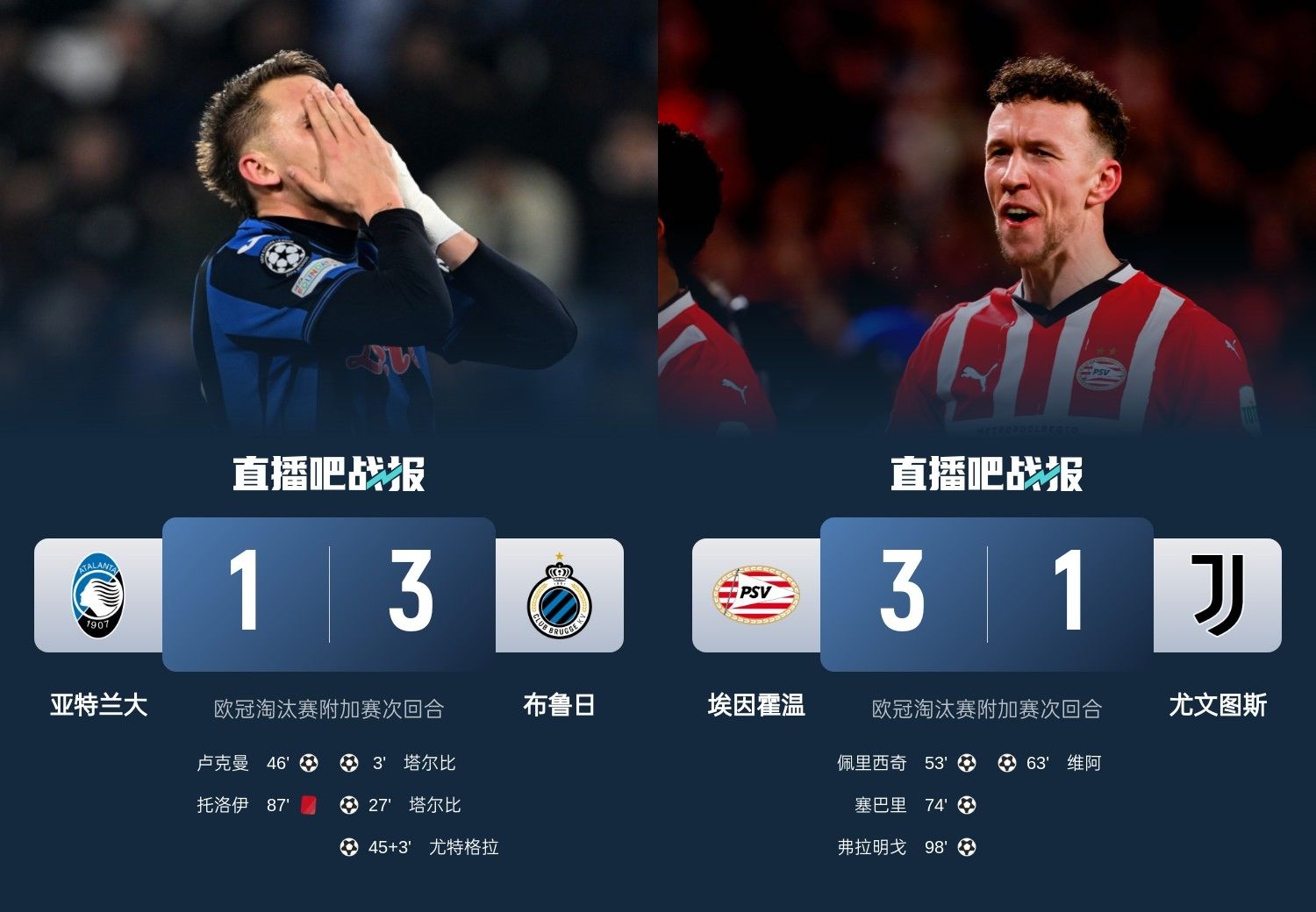 真是意甲拉垮？PSV淘汰尤文后3連敗，布魯日爆冷真藍黑后1勝難求