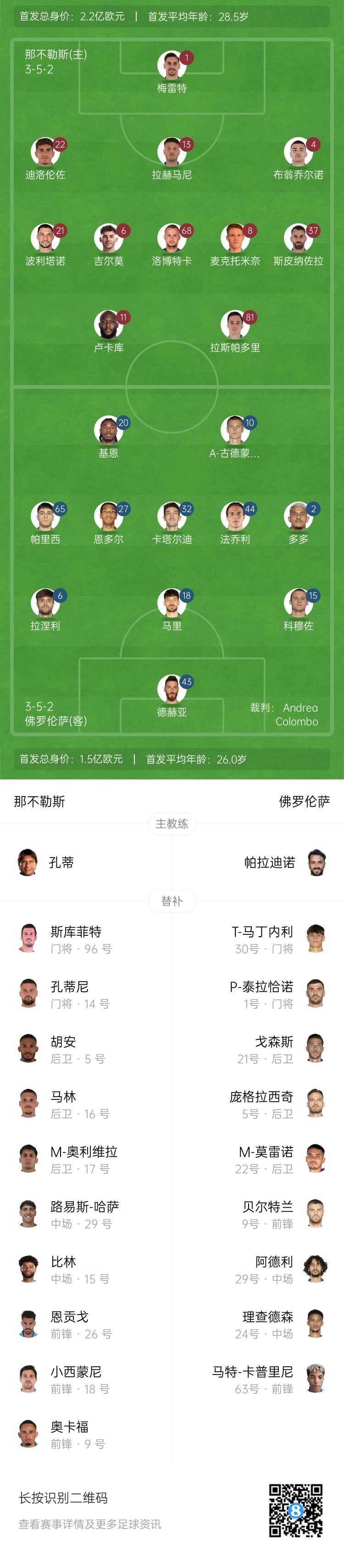  那不勒斯vs佛羅倫薩首發(fā)：盧卡庫、小麥出戰(zhàn)，基恩、德赫亞先發(fā)