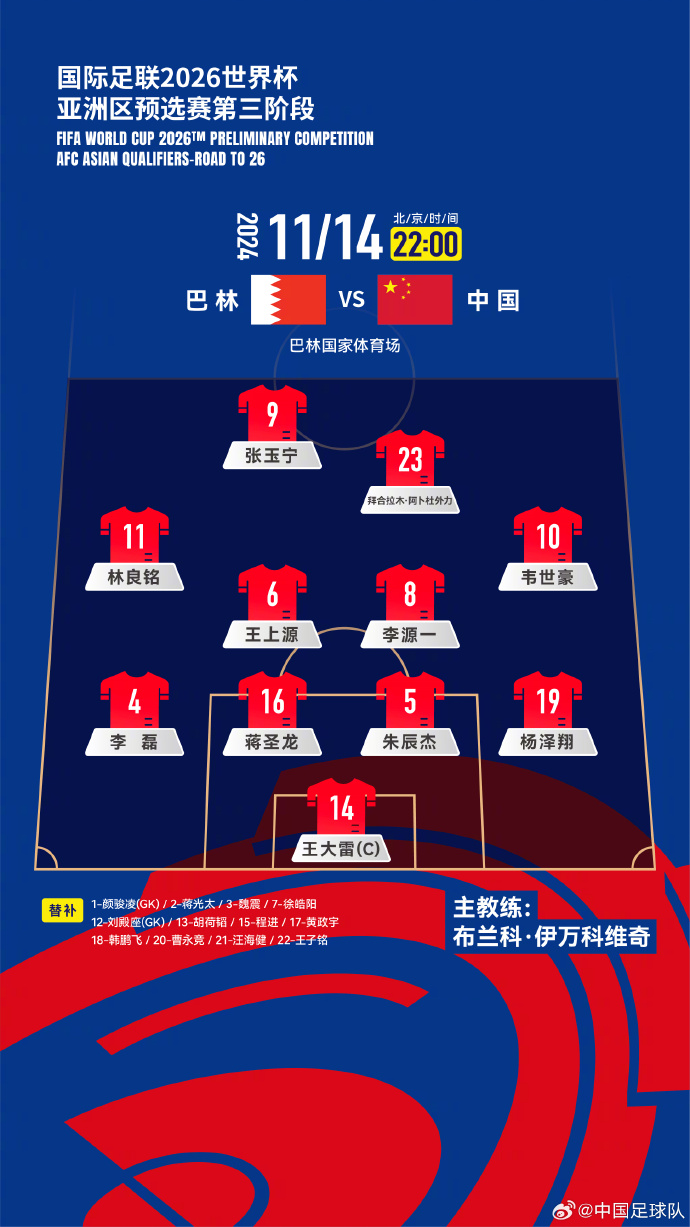  國足“新10號(hào)”呼之欲出！塞鳥入籍，伊萬菱形中場前腰第一人選