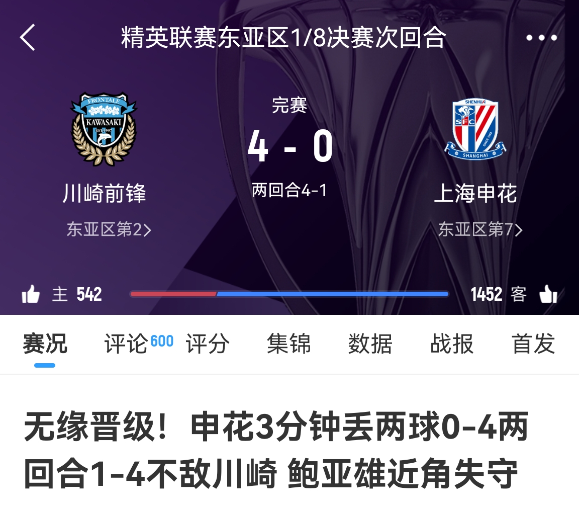  中超冠亞軍！海港昨天客場1-4慘敗橫濱，申花今天客場0-4慘敗川崎