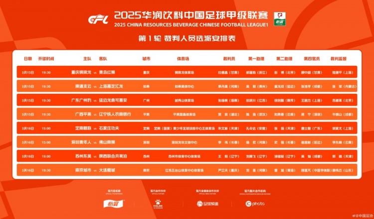  中甲首輪裁判名單：張楊帆執(zhí)法廣州豹vs延邊，王陽執(zhí)法蘇州vs陜西