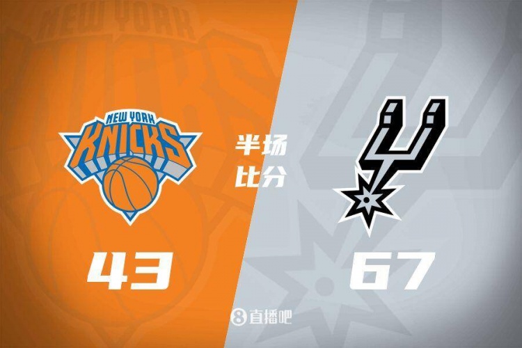  花了？馬刺半場4人得分上雙67-43領先尼克斯24分 唐斯19分