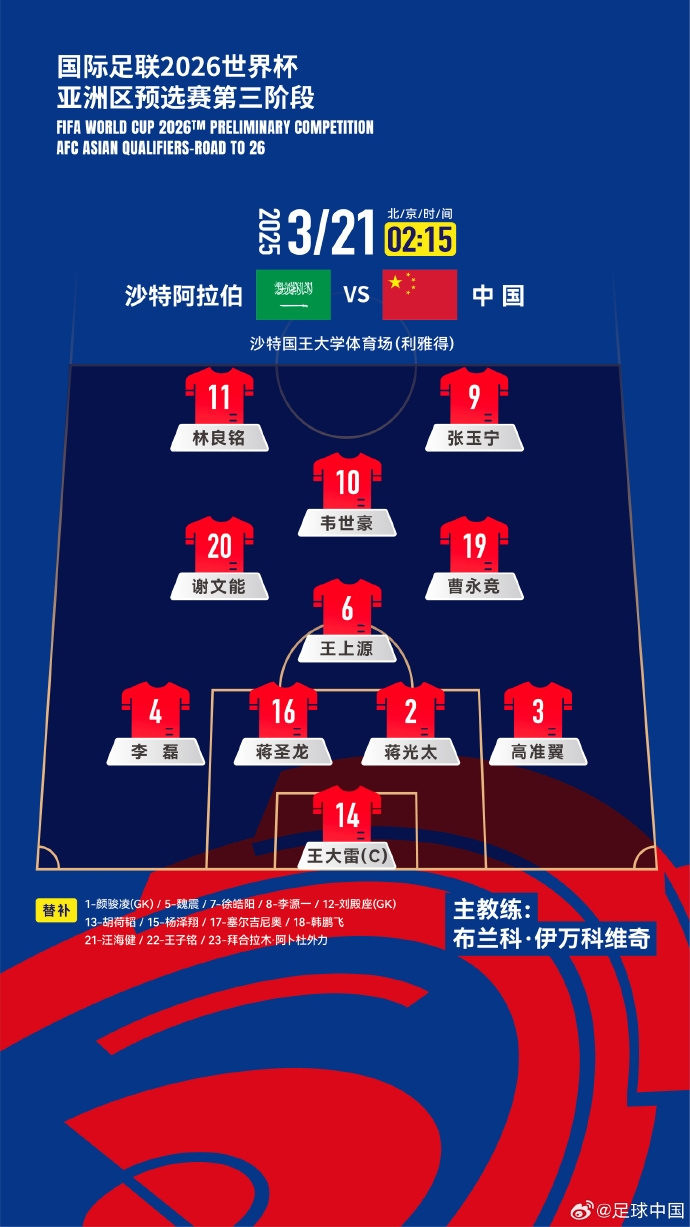 國足官方陣型442菱形中場：王上源單后腰，張玉寧、林良銘雙前鋒